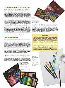 Zeichentechniken. Bleistift, Farbstifte, Kohle, Pastell, Tinte, Sanguine, Wachsmalstifte, Marker und mehr