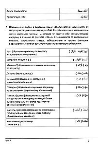 Język arabski. Podręcznik do praktyki konwersacyjnej z kursem audio