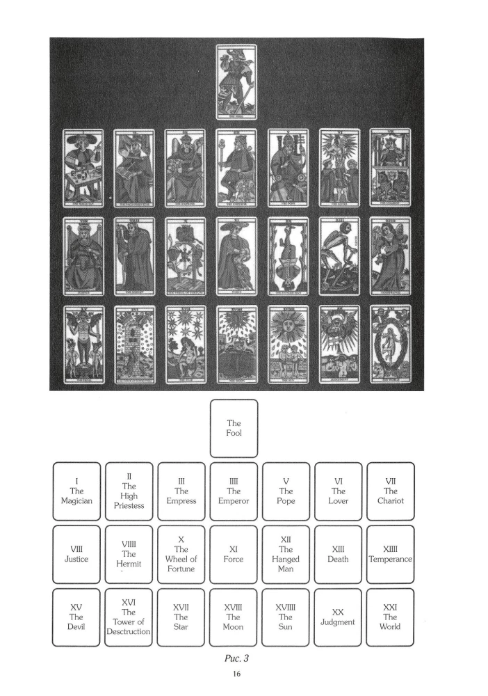Jung und Tarot