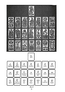 Jung und Tarot