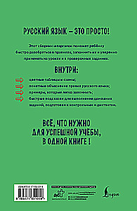Super Collection of Cheat Sheets on the Russian Language