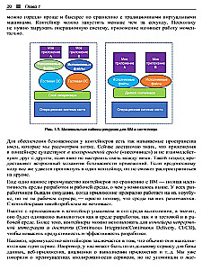 Docker Without Secrets