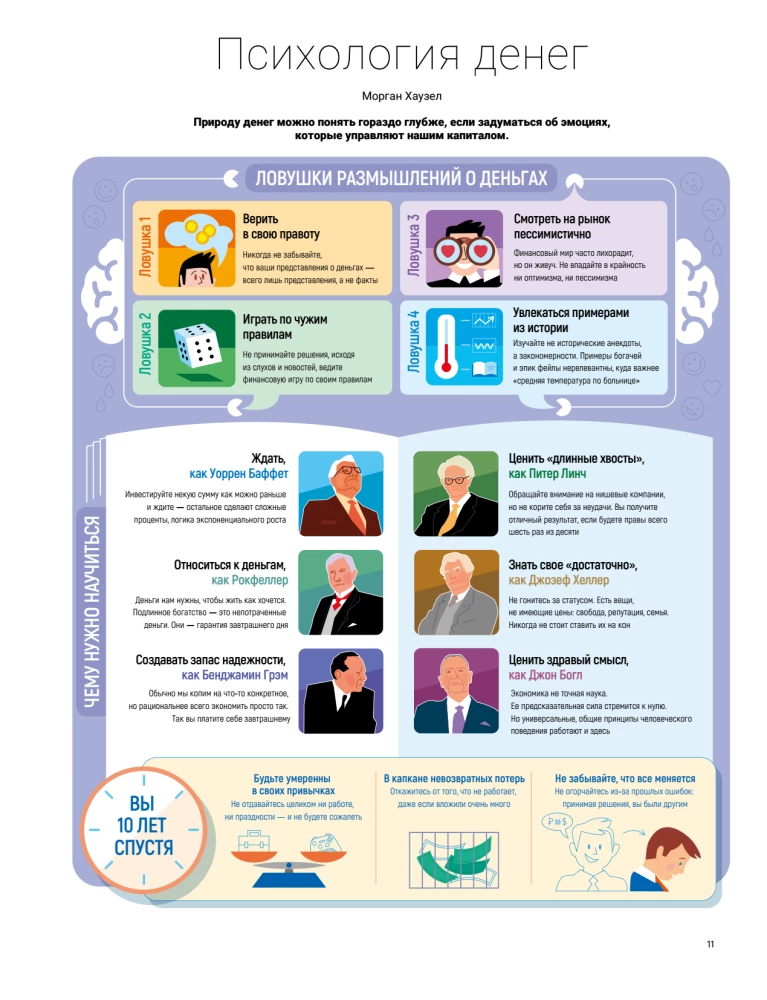Money is Here! Financial Literacy in Pictures. How to Spend, Save, and Invest Based on 12 Bestsellers