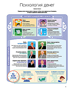 Money is Here! Financial Literacy in Pictures. How to Spend, Save, and Invest Based on 12 Bestsellers
