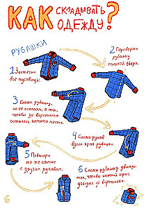 The Little Encyclopedia of a Big Person