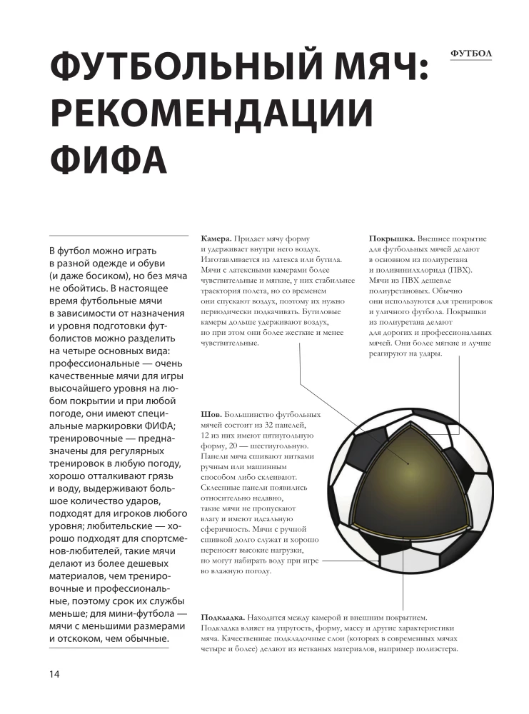 Футбол