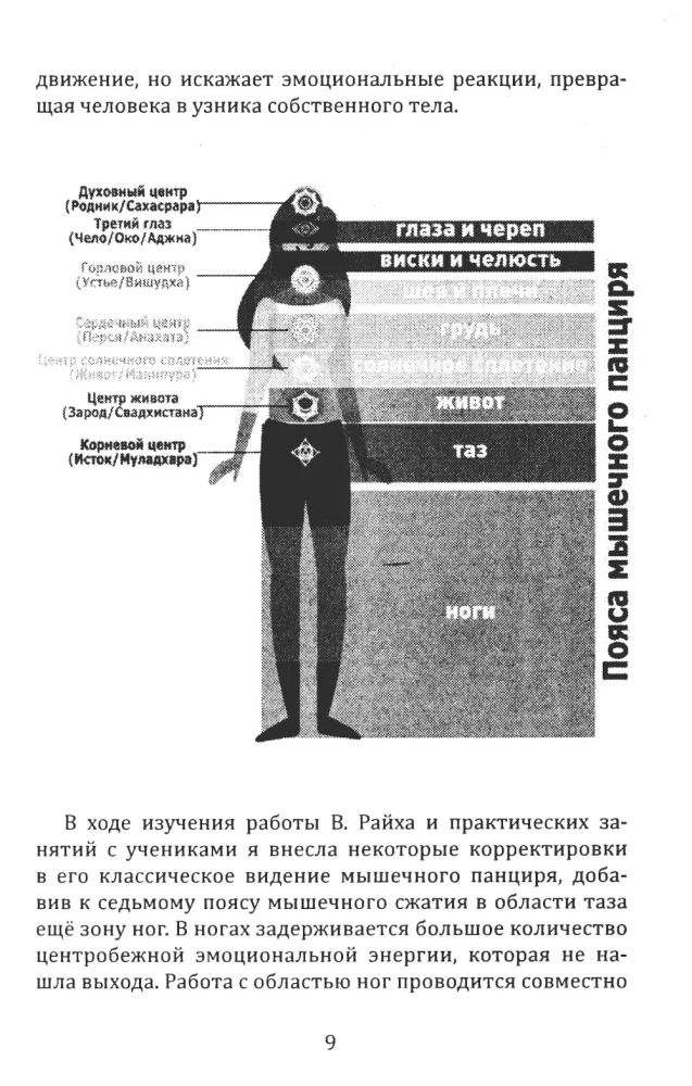 Uwolnienie. Praktyczny przewodnik po usuwaniu bloków mięśniowego pancerza