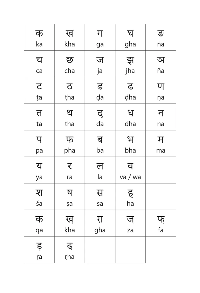 Hindi. Übungsheft für Schreiben und Lesen