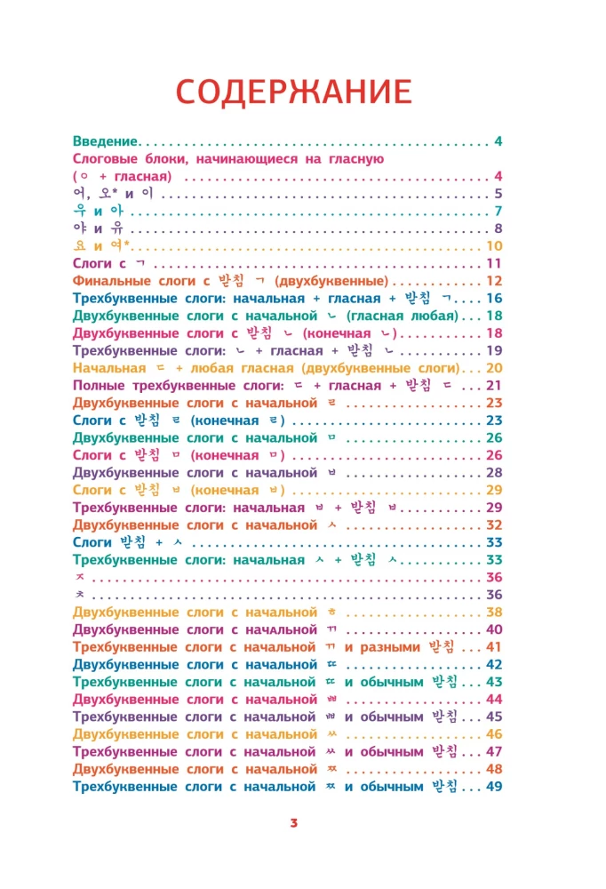 Wir lernen das koreanische Alphabet ohne Auswendiglernen. Methode des Buchstabeneinsetzens