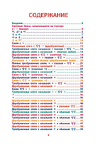 Wir lernen das koreanische Alphabet ohne Auswendiglernen. Methode des Buchstabeneinsetzens