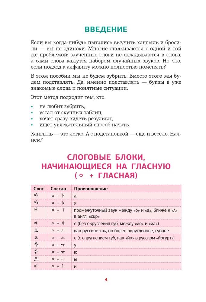 Wir lernen das koreanische Alphabet ohne Auswendiglernen. Methode des Buchstabeneinsetzens
