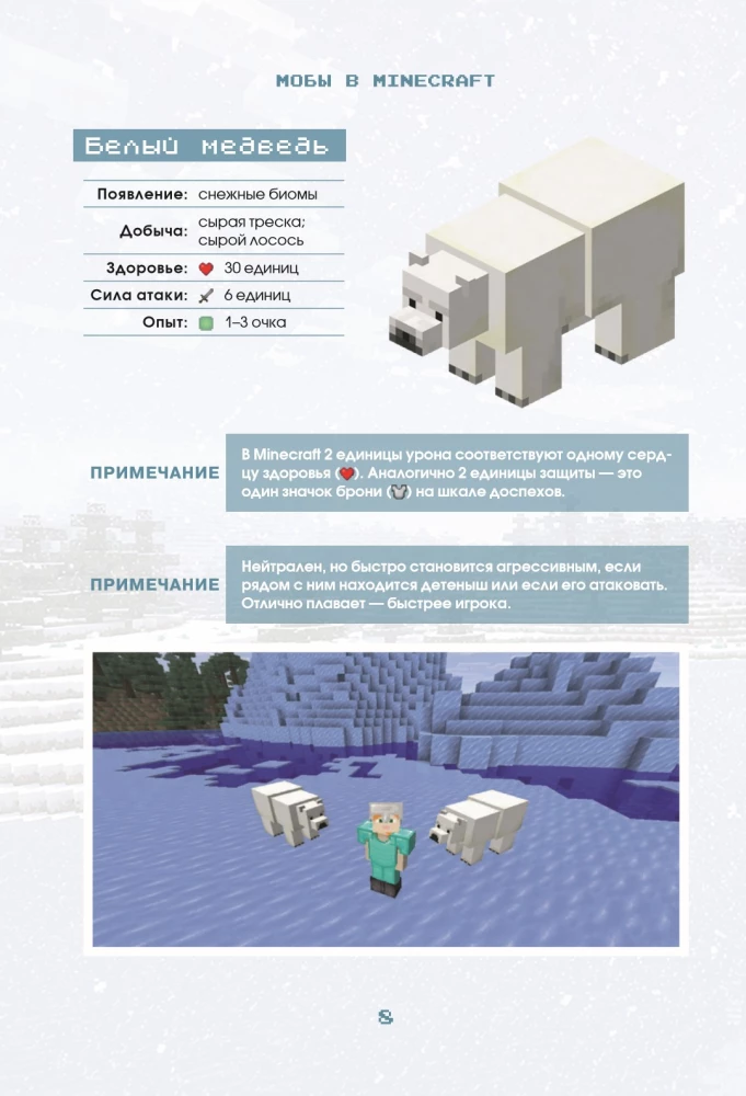 Minecraft. All Mobs and How to Defeat Them. Illustrated Guide for Beginners
