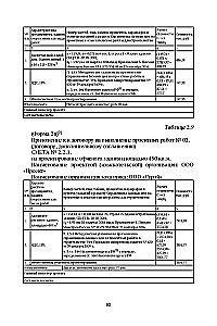 Construction Estimates. Self-Teaching Guide