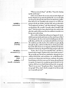 Alice’s Adventures in Wonderland