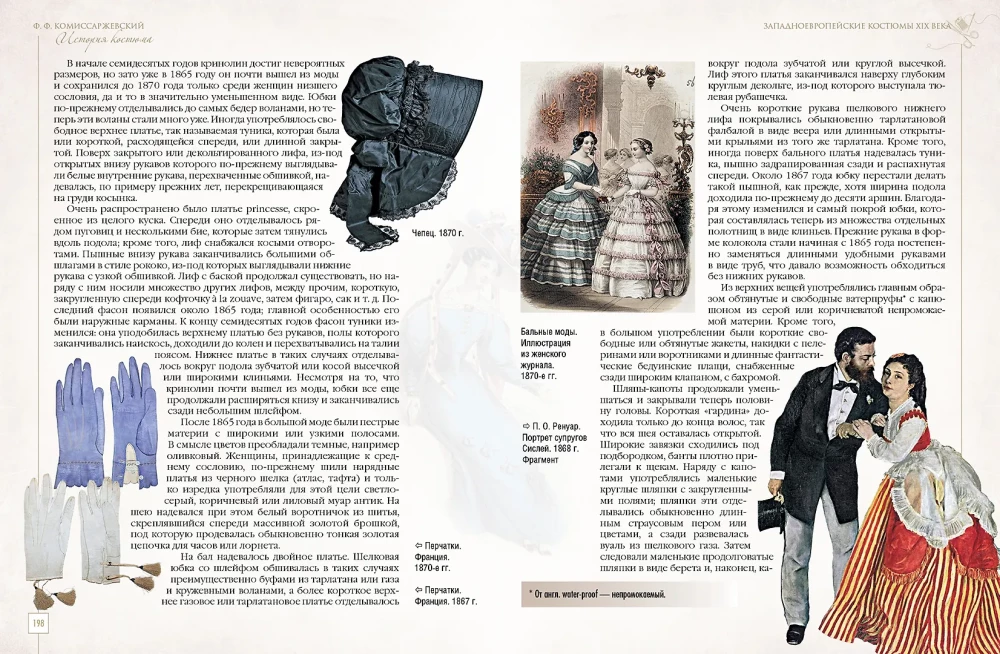History of Costume