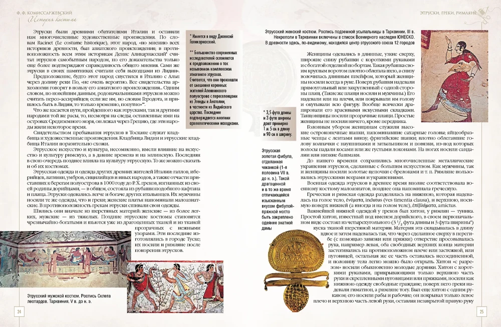 History of Costume