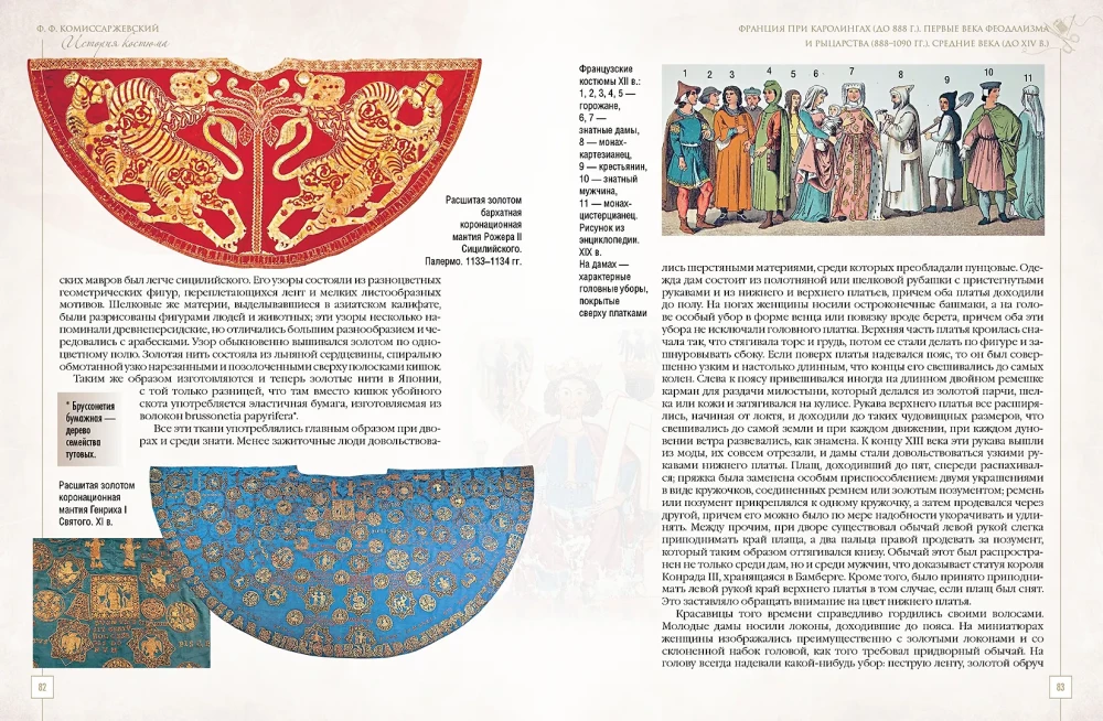 History of Costume