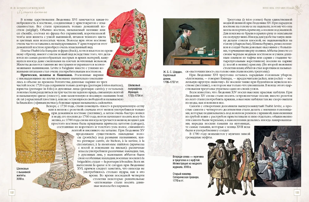 History of Costume