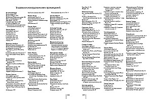 Ameerika maalikunst. Whistler, Sargent, Hassam, Hopper ja teised tuntud meistrid