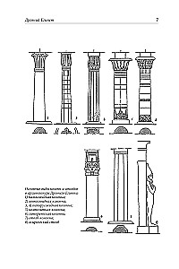 Geschichte des Interieurs. Antike. Mittelalter