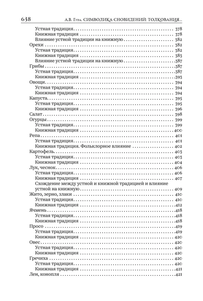 The Symbolism of Dreams: Interpretations in Oral and Written Slavic Tradition