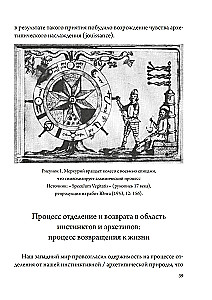 Ogień w kamieniu: alchemia pragnienia
