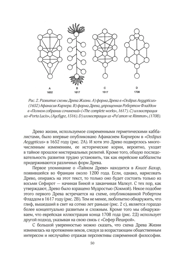 Каббалистическое Таро