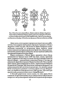 Каббалистическое Таро