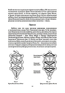 Каббалистическое Таро