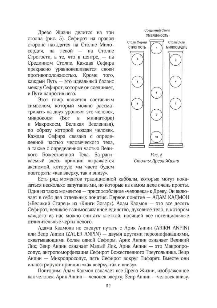 Каббалистическое Таро