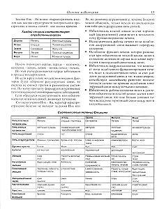 Modern Chinese Acupuncture