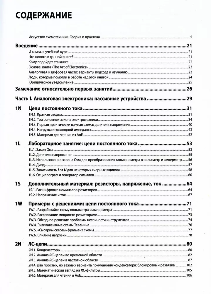 Sztuka schematyki. Teoria i praktyka