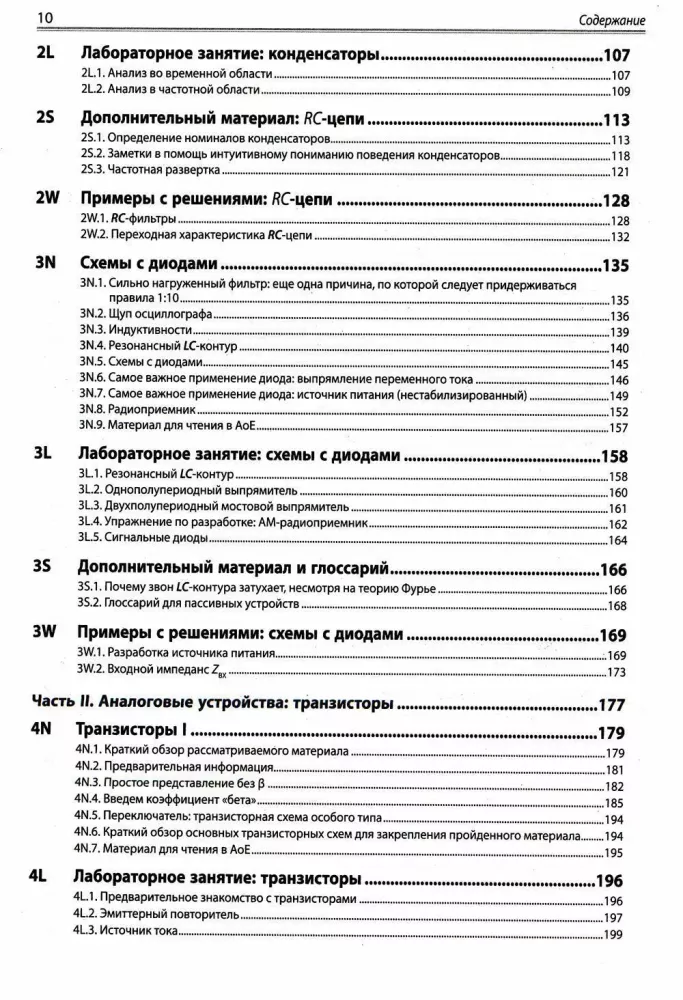 Sztuka schematyki. Teoria i praktyka