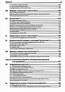 Sztuka schematyki. Teoria i praktyka