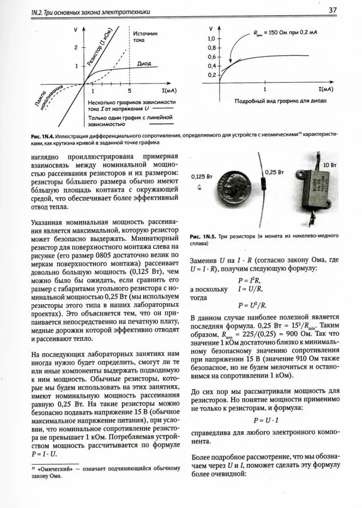 Sztuka schematyki. Teoria i praktyka