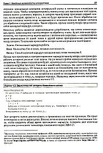 Algoritmi. Rokasgrāmata izstrādei