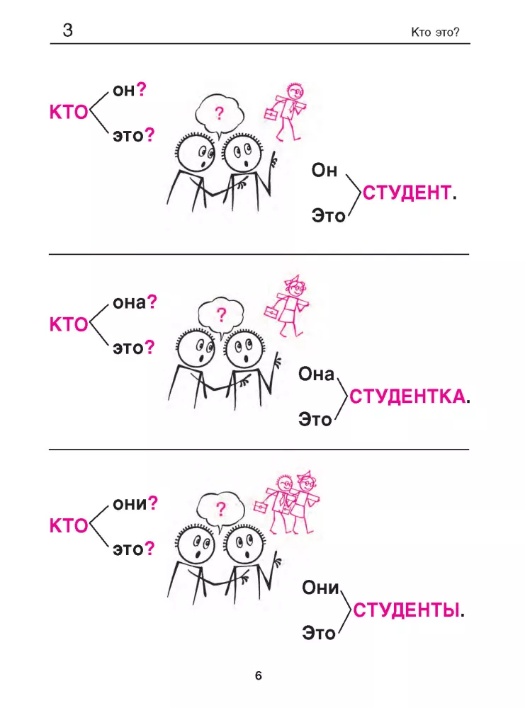 Rosyjska gramatyka w obrazkach dla początkujących