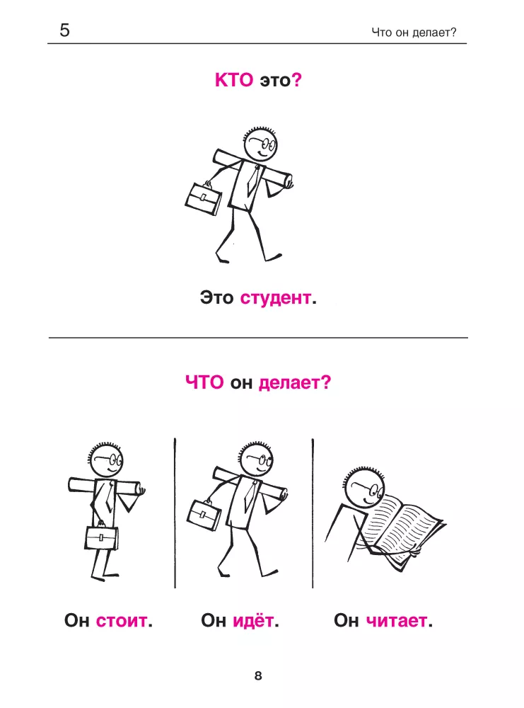 Rosyjska gramatyka w obrazkach dla początkujących
