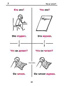 Rosyjska gramatyka w obrazkach dla początkujących