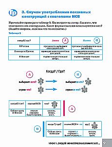 Droga do Rosji. Podręcznik języka rosyjskiego (pierwszy poziom) w 2 tomach. Tom I