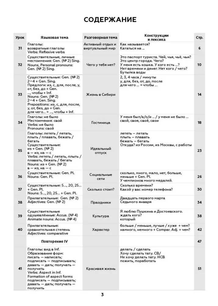 Jedziemy! Język rosyjski dla dorosłych. Kurs podstawowy: zeszyt ćwiczeń. Część 1.2.