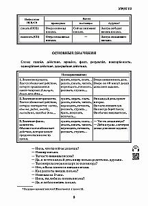 Język rosyjski. Pierwsze kroki. Część 2