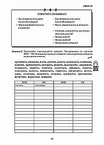 Język rosyjski. Pierwsze kroki. Część 2