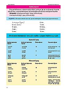 Rosyjski bez granic. Podręcznik dla dzieci z rodzin mówiących po rosyjsku. Część 2. Gramatyka