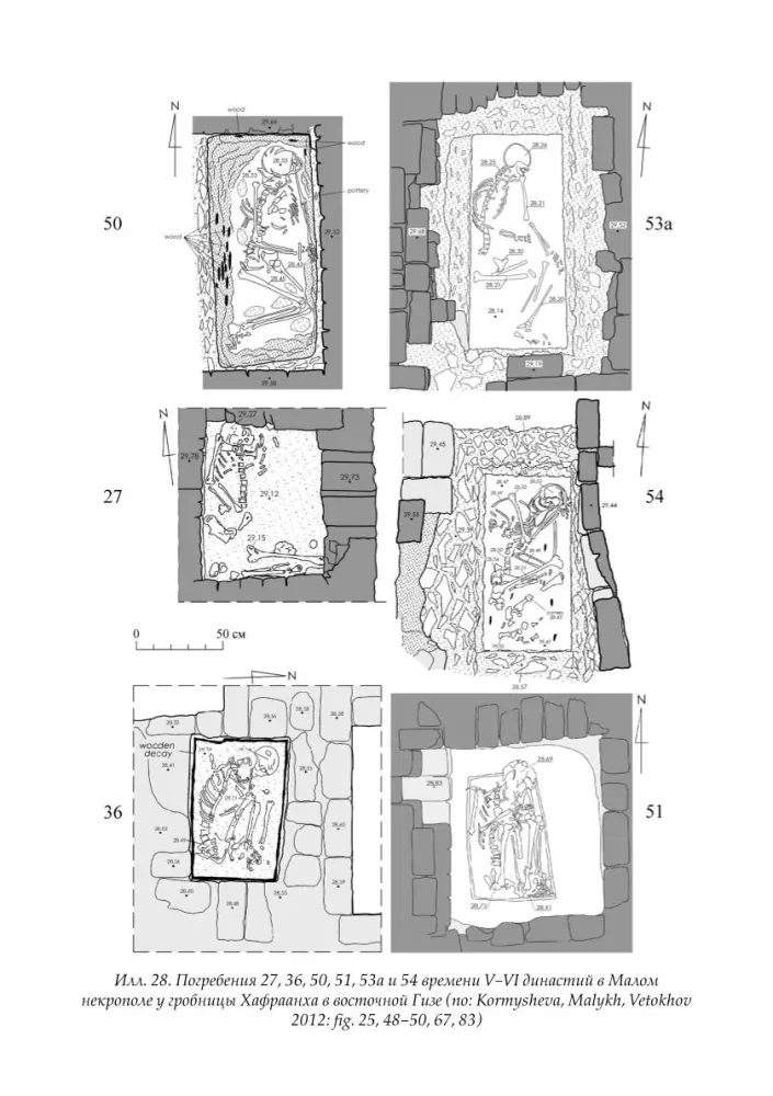 Death at the Pyramids. The Egyptian Funeral Rite in the Epoch of the Old Kingdom