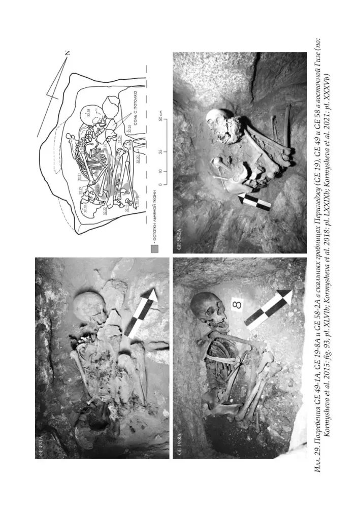 Death at the Pyramids. The Egyptian Funeral Rite in the Epoch of the Old Kingdom