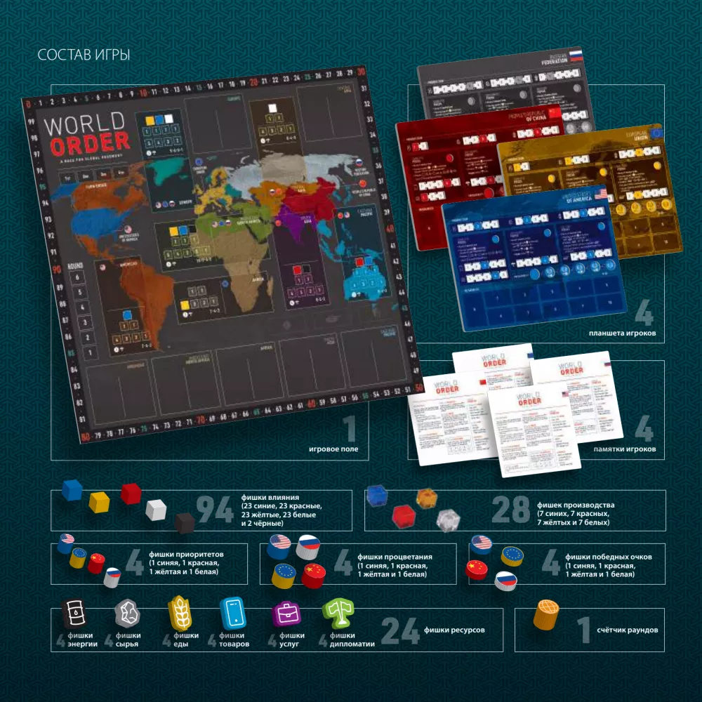 Board Game - World Order. Expanded Edition