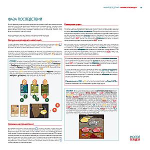 Board Game - World Order. Expanded Edition