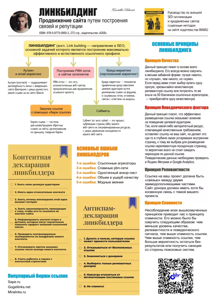 Link Building. Promotion of a Website through Building Connections and Reputation