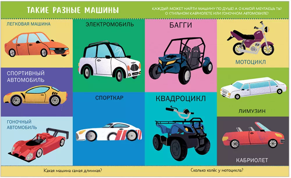 100 Cars and Vehicles
